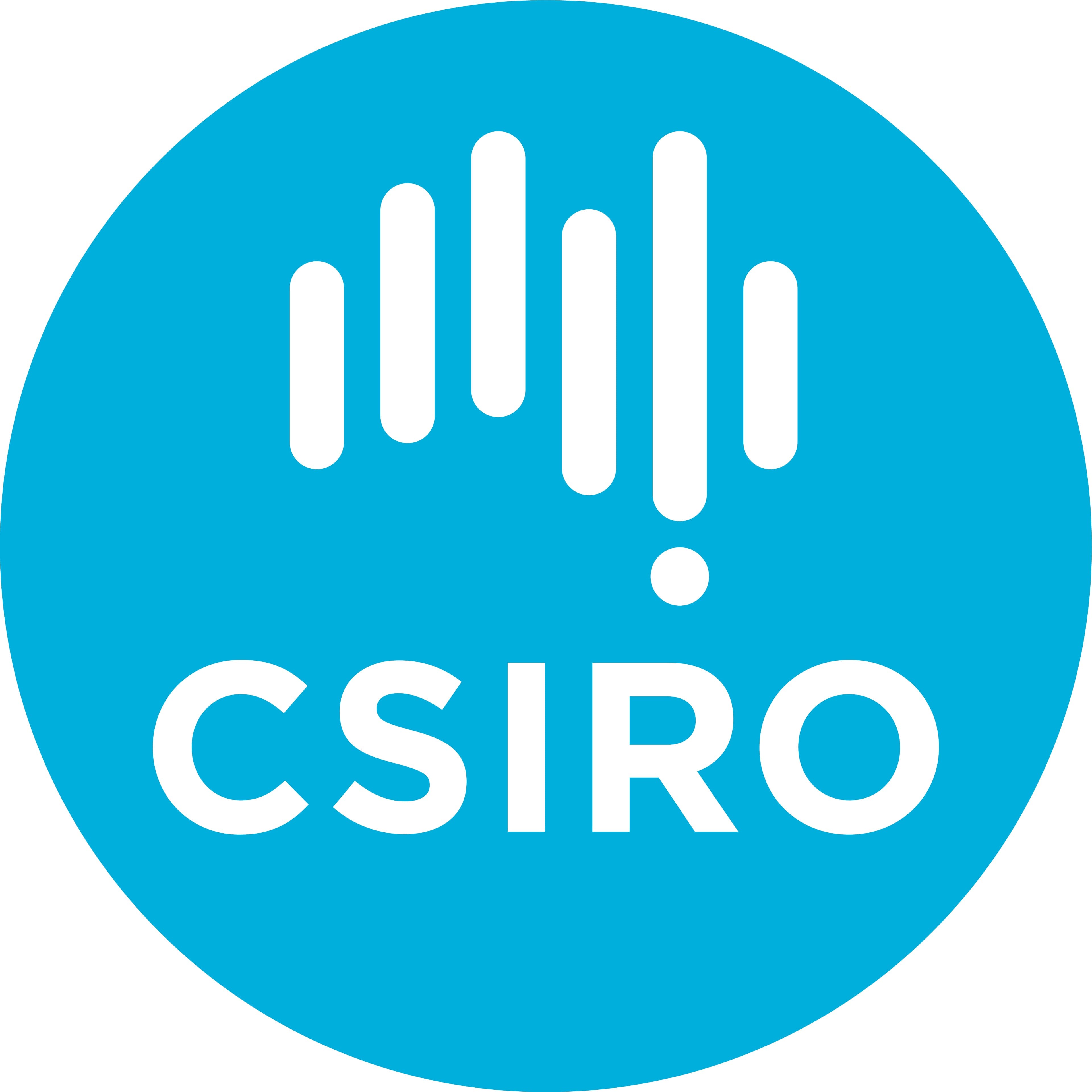 CSIRO's Data61