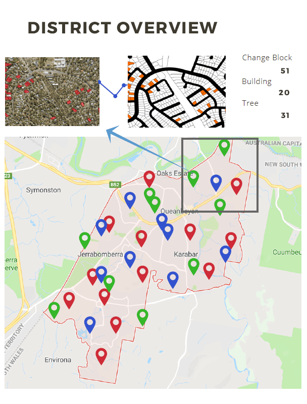 Geographical Change Detection & Report 1