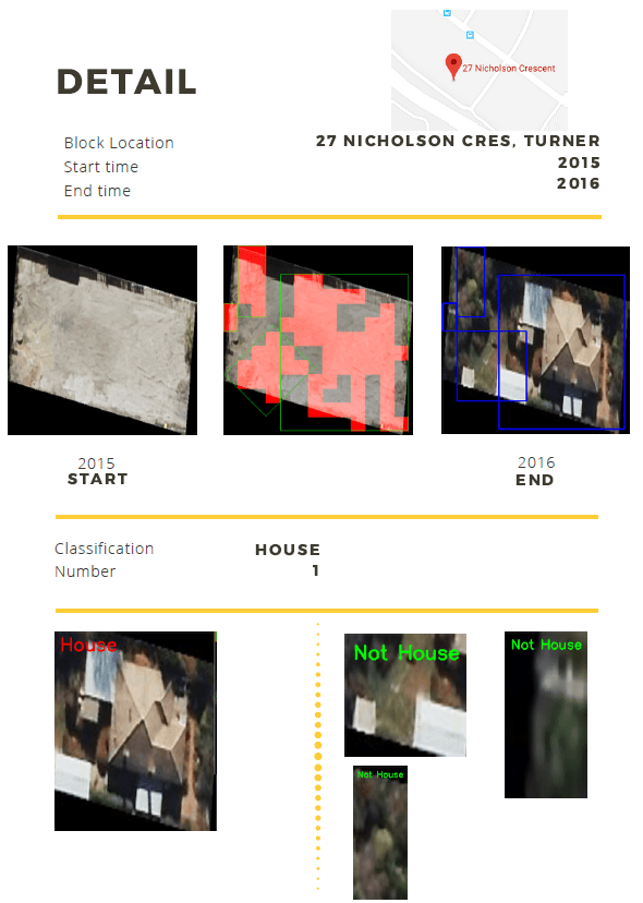 Geographical Change Detection & Report 2