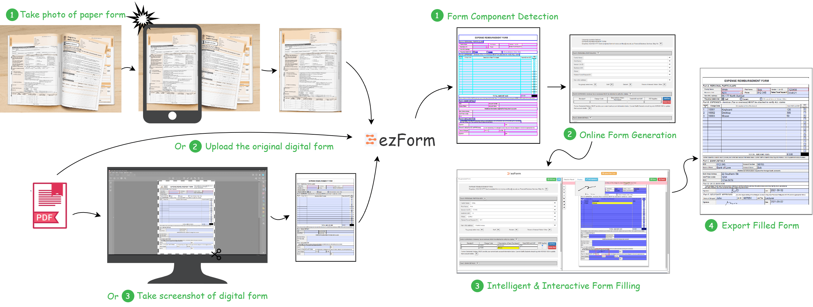 ezForm 1