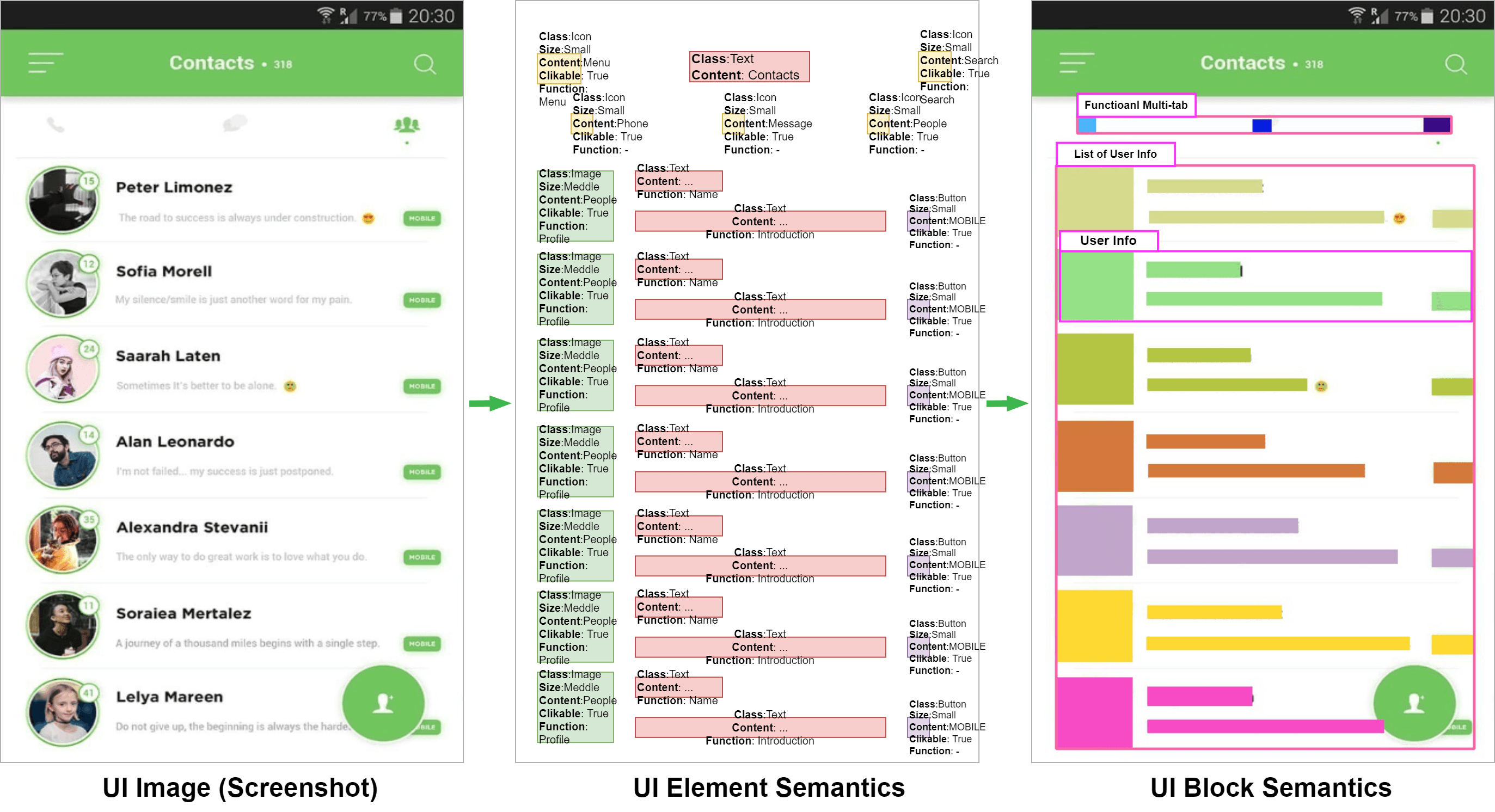 Visual Software Semantic Understanding