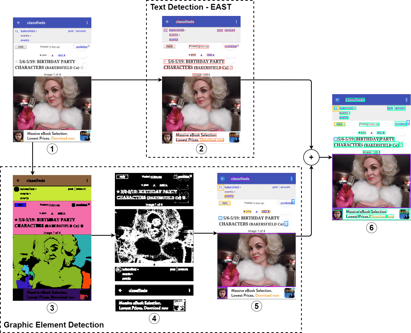 UI Element Detection (UIED) 1